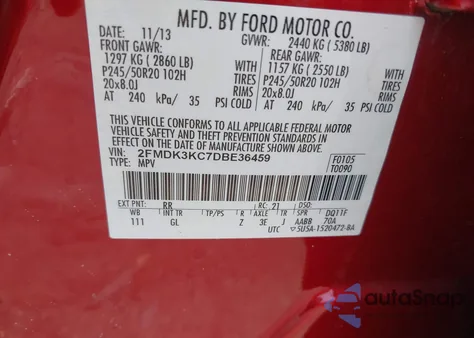 2013 Ford Edge Limited z USA, uszkodzony, nr VIN 2FMDK3KC7DBE36459